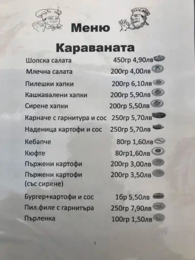 Burger Fast Food
