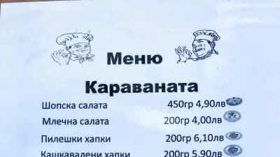 Burger Fast Food