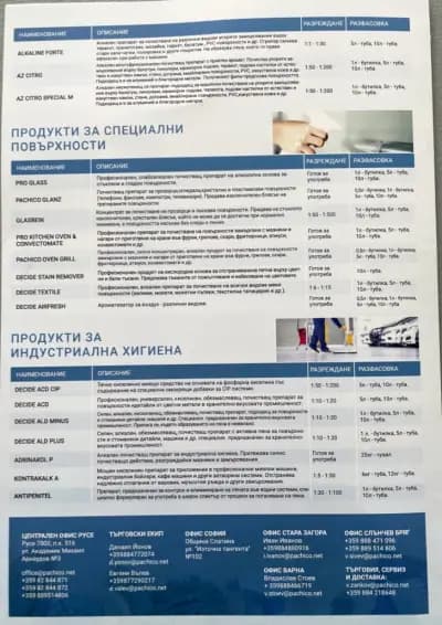ПАЧИКО EООД - централен офис РУСЕ