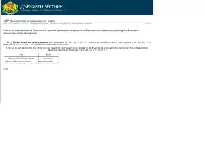 Преводи - Цветанка Накова преводач - руски език