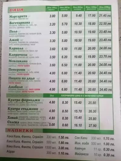 Пица Джой