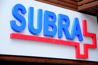 Subra Bansko